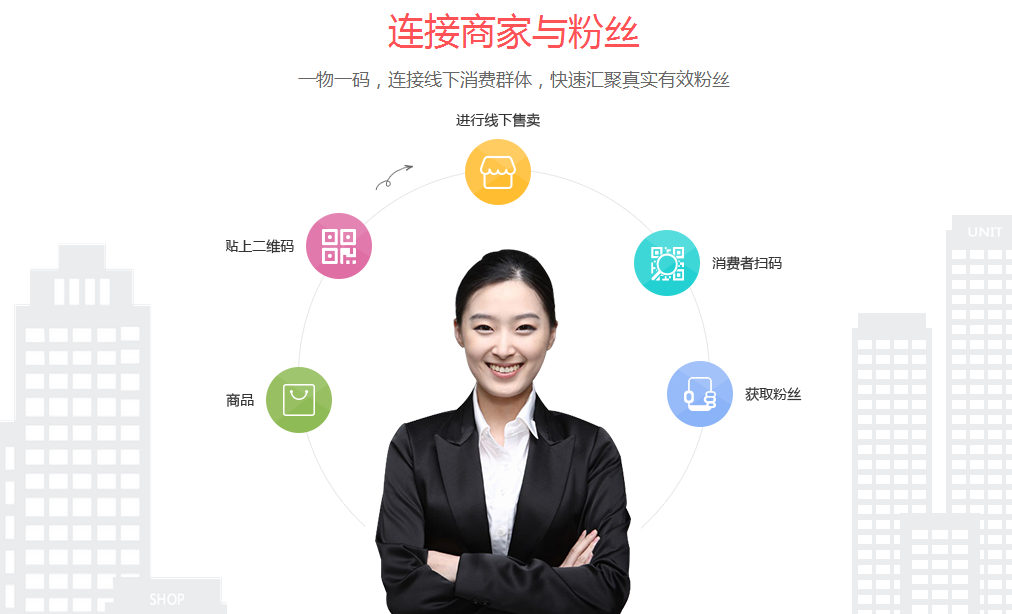 今日，子涵科技，成功拿下優(yōu)折碼代理！(圖1)