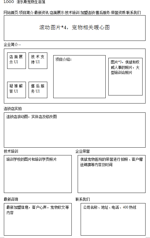 子涵科技成功與秦皇島共享科技簽約！(圖1)